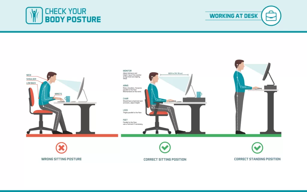 Ergonomics